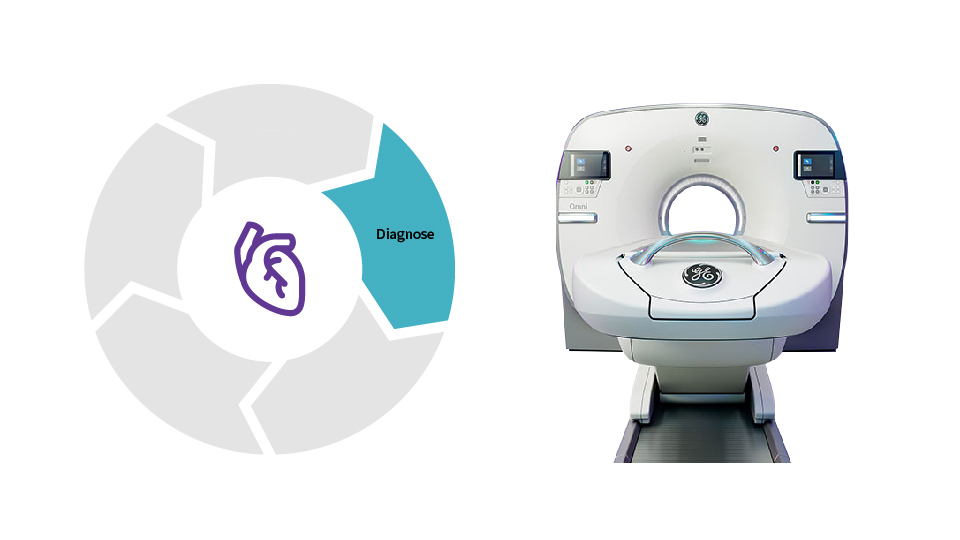 Molecular Imaging